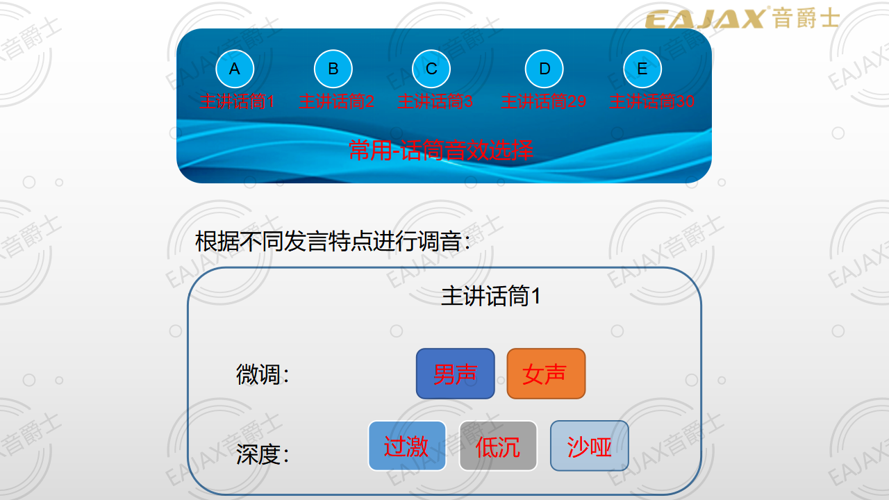 2019 数字广东 V1(丰广科技)_43