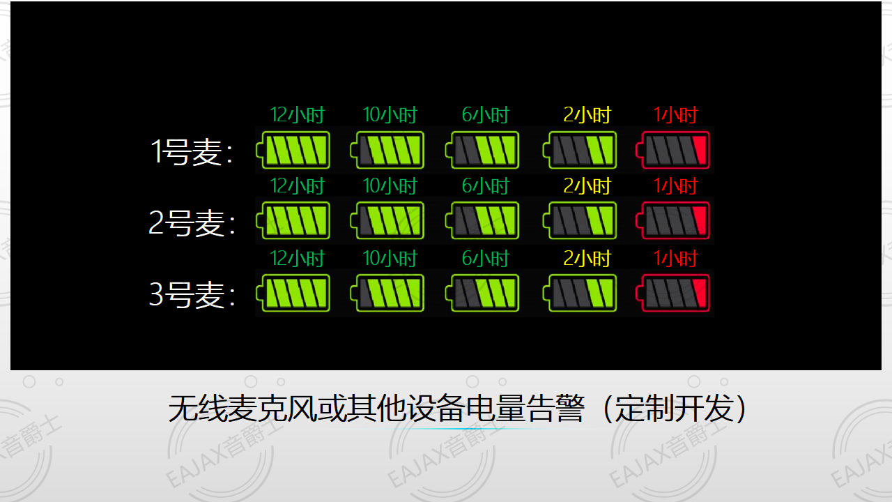 2019 数字广东 V1(丰广科技)_51