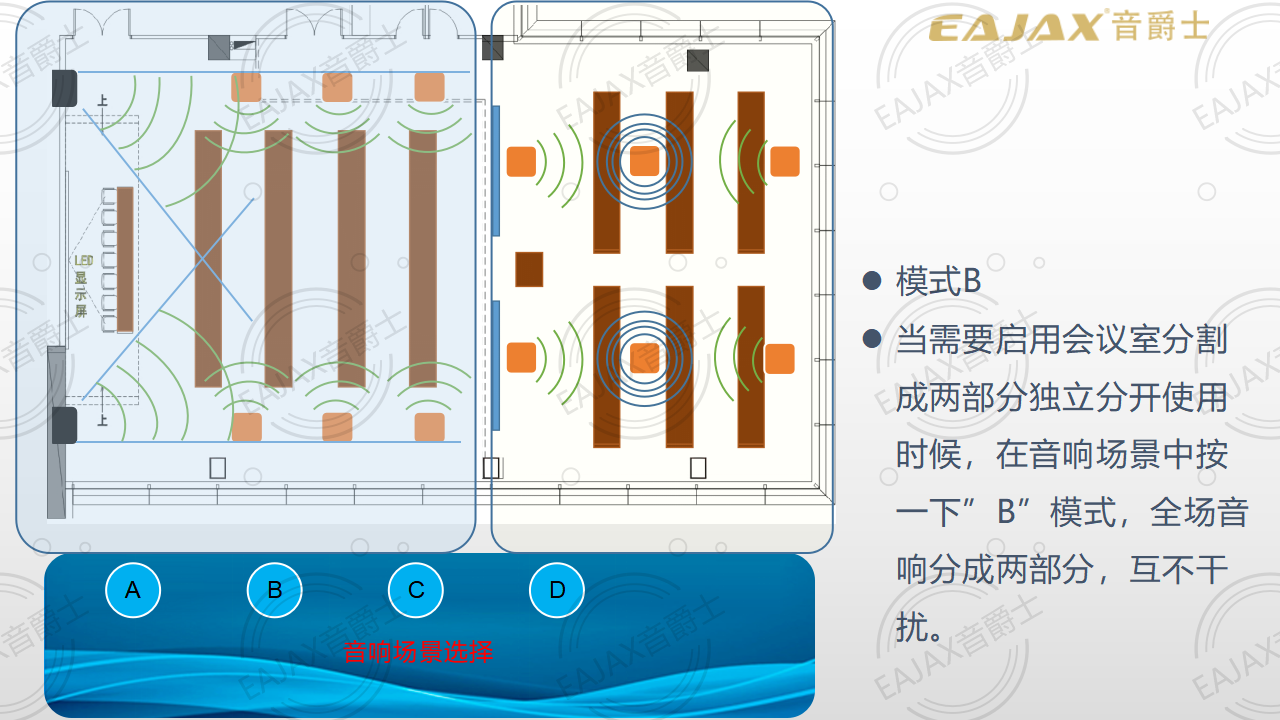 2019 数字广东 V1(丰广科技)_15